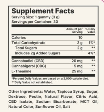 Hemp and Hers Daily Balance CBD CBG gummies packaging 20mg