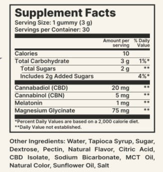 Supplement facts label for a gummy product with various ingredients listed.
